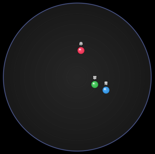 CollisionBall